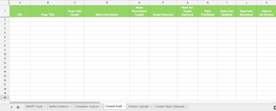 Content Audit Template