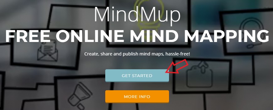 mindmupprocess1